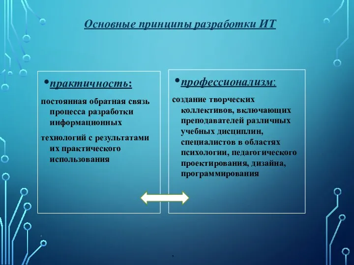 Основные принципы разработки ИТ практичность: постоянная обратная связь процесса разработки