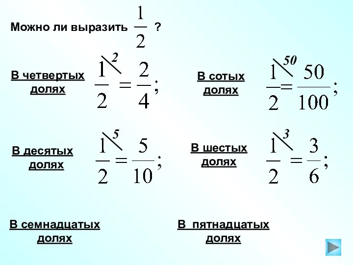 Можно ли выразить ? В четвертых долях В десятых долях