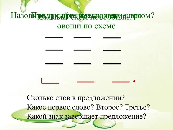 Сколько схем построили? Назовите эти предметы одним словом? Придумайте предложение