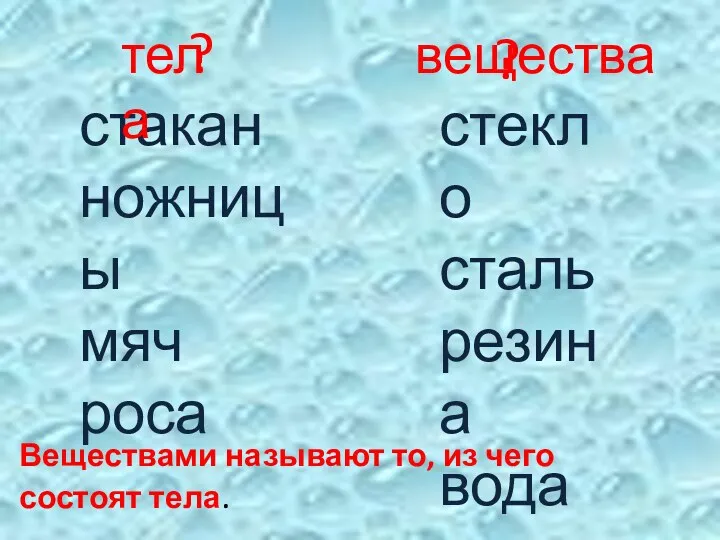 ? ? стакан ножницы мяч роса стекло сталь резина вода тела вещества Веществами