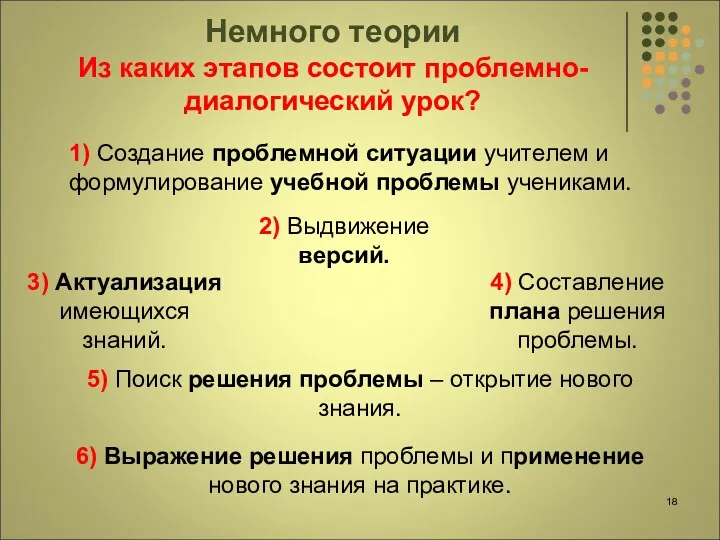 Немного теории Из каких этапов состоит проблемно-диалогический урок? 2) Выдвижение