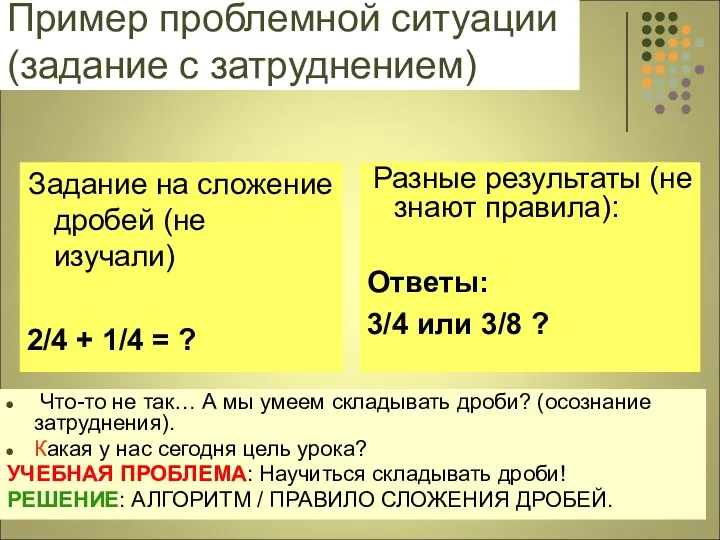 Пример проблемной ситуации (задание с затруднением) Задание на сложение дробей