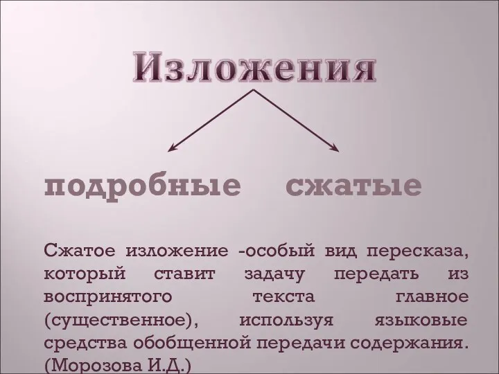 подробные сжатые Сжатое изложение -особый вид пересказа, который ставит задачу