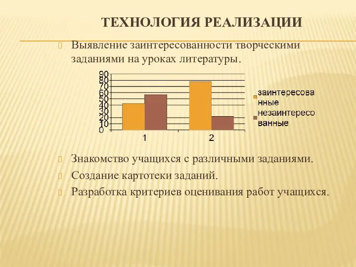 Технология реализации Выявление заинтересованности творческими заданиями на уроках литературы. Знакомство