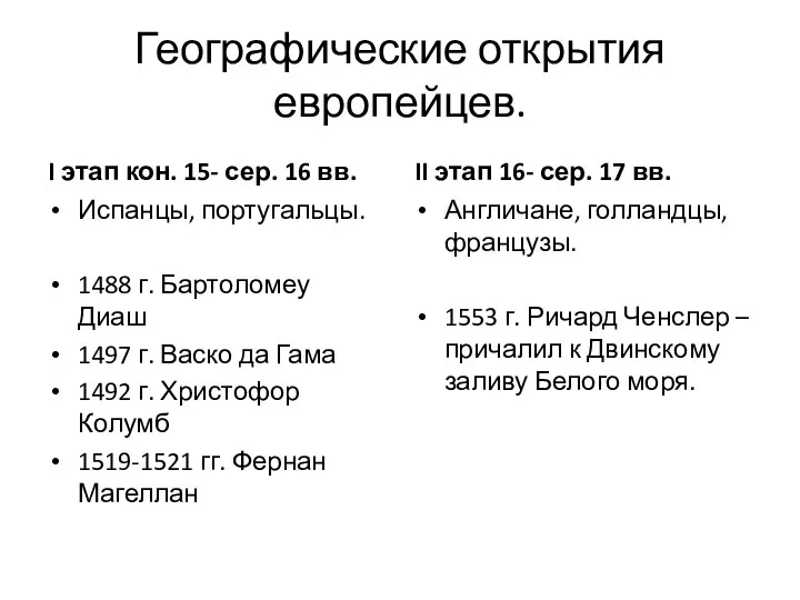 Географические открытия европейцев. I этап кон. 15- сер. 16 вв.