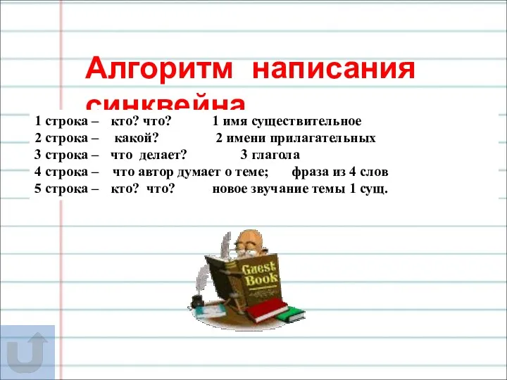 Алгоритм написания синквейна 1 строка – кто? что? 1 имя