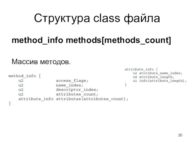 Структура class файла method_info methods[methods_count] Массив методов.