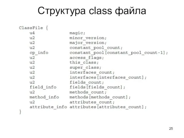 Структура class файла