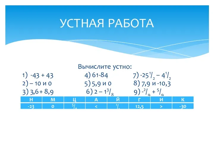 Вычислите устно: 1) -43 + 43 4) 61-84 7) -251/2