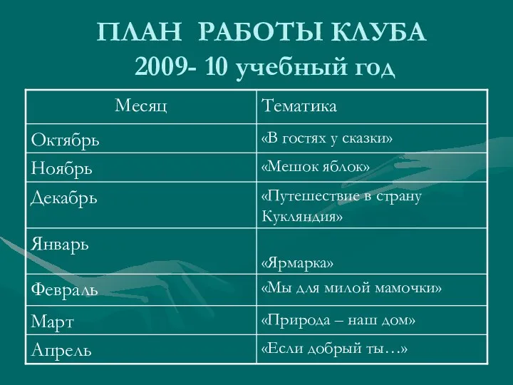 ПЛАН РАБОТЫ КЛУБА 2009- 10 учебный год