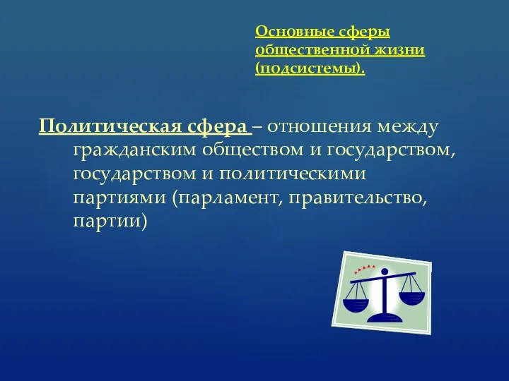 Политическая сфера – отношения между гражданским обществом и государством, государством