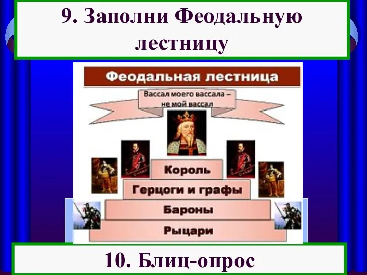 9. Заполни Феодальную лестницу король Герцоги и графы Бароны и виконты Рыцари 10. Блиц-опрос