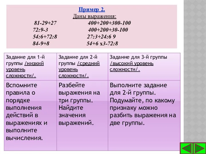 Пример 2. Даны выражения: 81-29+27 400+200+300-100 72:9-3 400+200+30-100 54:6+72:8 27:3+24:6 9 84-9+8 54+6 х3-72:8