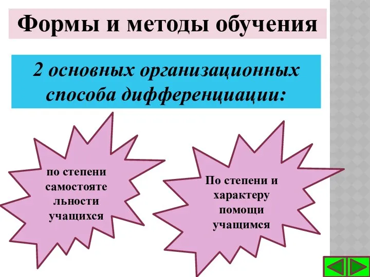 Формы и методы обучения 2 основных организационных способа дифференциации: по