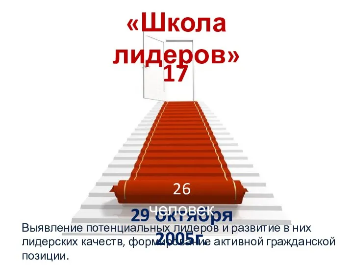 «Школа лидеров» 29 октября 2005г. Выявление потенциальных лидеров и развитие