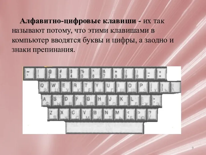 Алфавитно-цифровые клавиши - их так называют потому, что этими клавишами