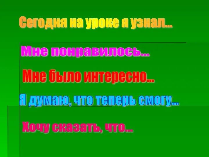 Сегодня на уроке я узнал... Мне понравилось... Я думаю, что