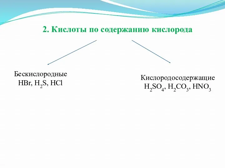 2. Кислоты по содержанию кислорода Бескислородные HBr, H2S, HCl Кислородосодержащие H2SO4, H2CO3, HNO3