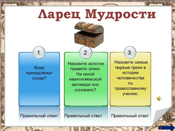 Кому принадлежат слова? 1 2 3 Назовите золотое правило этики.