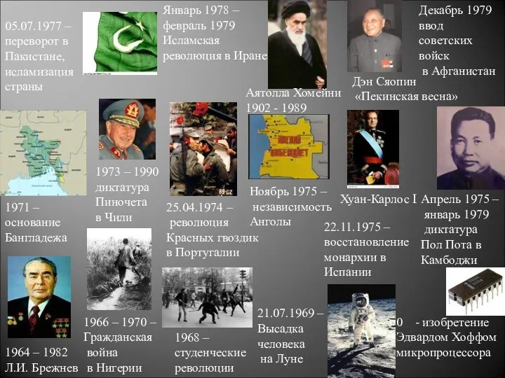 1964 – 1982 Л.И. Брежнев 1968 – студенческие революции 21.07.1969