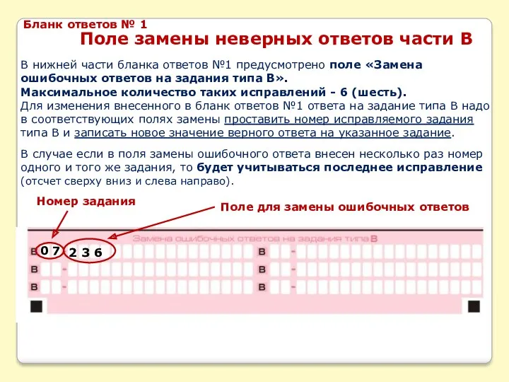 Поле для замены ошибочных ответов Номер задания Бланк ответов №