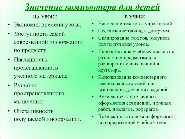 Значение компьютера для детей НА УРОКЕ Экономия времени урока; Доступность