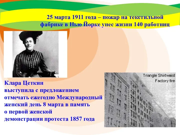 25 марта 1911 года – пожар на текстильной фабрике в