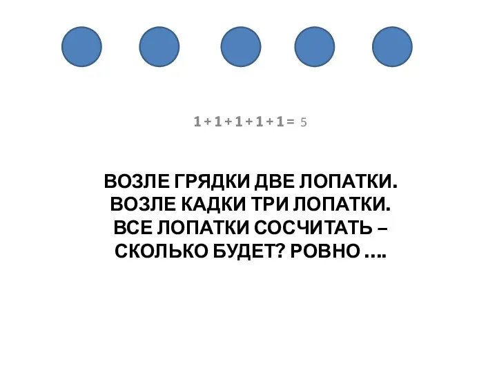 Возле грядки две лопатки. Возле кадки три лопатки. Все лопатки