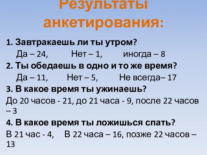 Результаты анкетирования: 1. Завтракаешь ли ты утром? Да – 24,