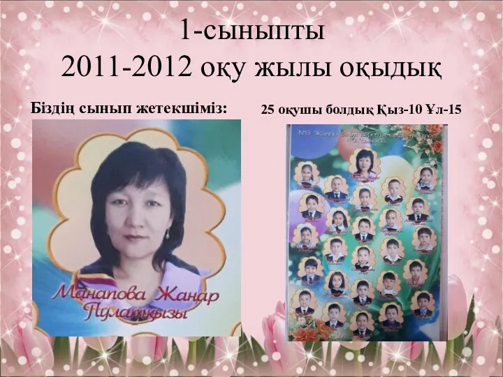 1-сыныпты 2011-2012 оқу жылы оқыдық Біздің сынып жетекшіміз: 25 оқушы болдық Қыз-10 Ұл-15