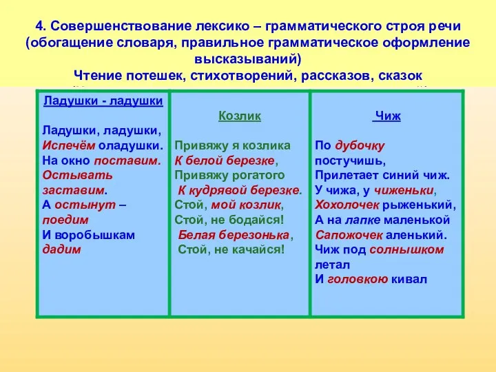 4. Совершенствование лексико – грамматического строя речи (обогащение словаря, правильное