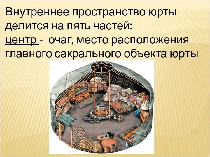 Внутреннее пространство юрты делится на пять частей: центр - очаг, место расположения главного сакрального объекта юрты