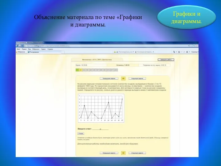 Объяснение материала по теме «Графики и диаграммы.