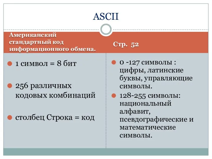 Американский стандартный код информационного обмена. Стр. 52 1 символ = 8 бит 256