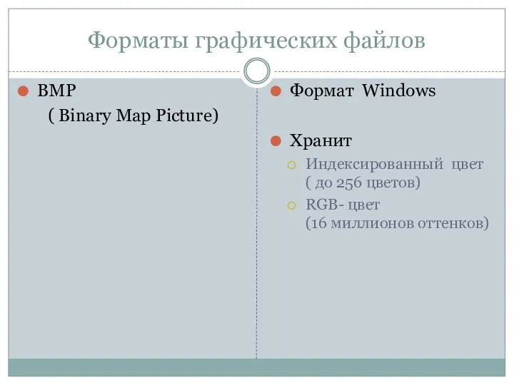Форматы графических файлов BMP ( Binary Map Picture) Формат Windows Хранит Индексированный цвет
