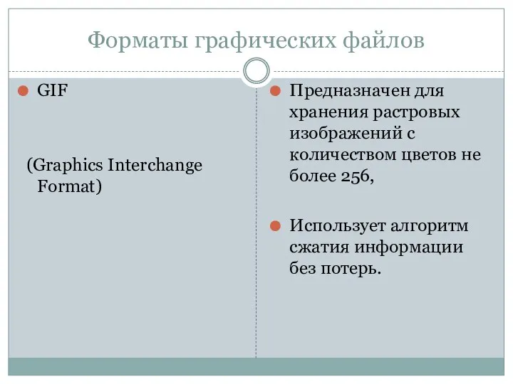 Форматы графических файлов GIF (Graphics Interchange Format) Предназначен для хранения