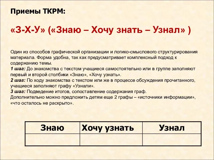 Приемы ТКРМ: «З-Х-У» («Знаю – Хочу знать – Узнал» ) Один из способов