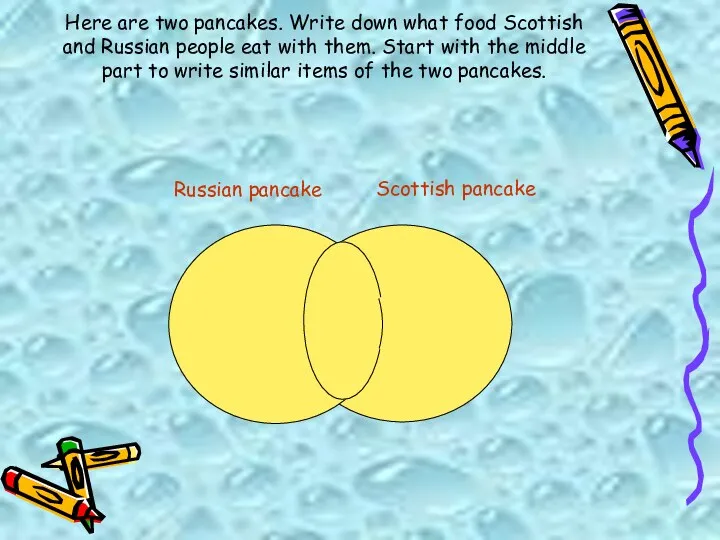Here are two pancakes. Write down what food Scottish and Russian people eat