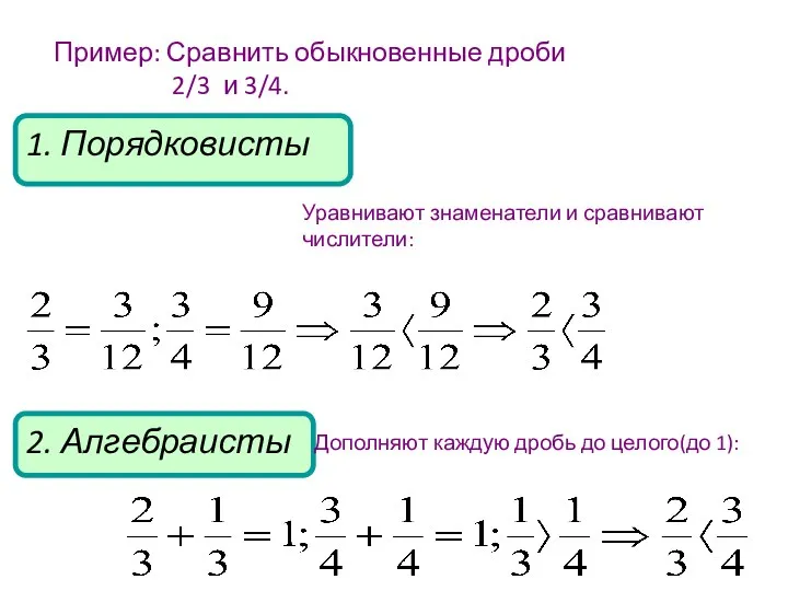Пример: Сравнить обыкновенные дроби 2/3 и 3/4. 1. Порядковисты 2. Алгебраисты Уравнивают знаменатели