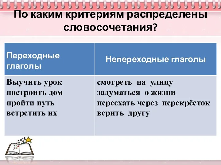 По каким критериям распределены словосочетания?