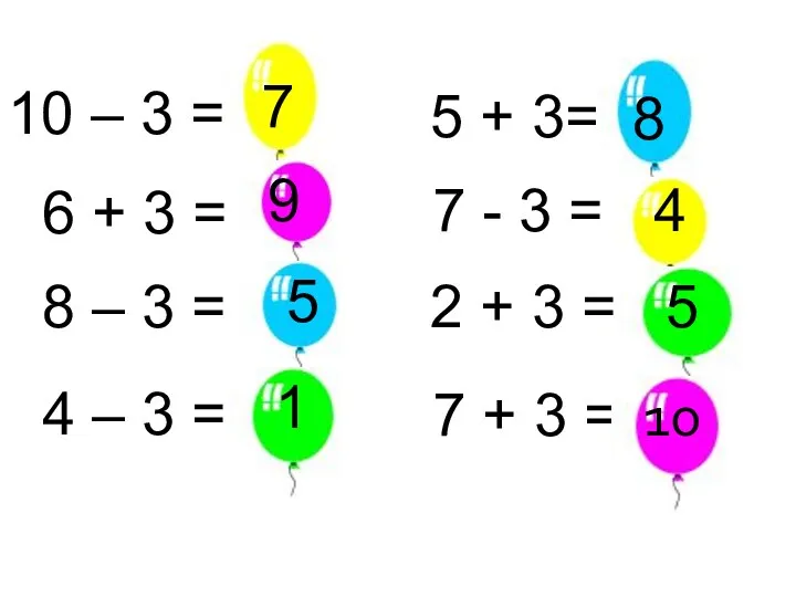 10 – 3 = 6 + 3 = 7 9