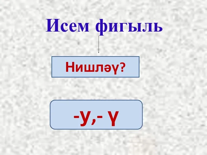 Исем фигыль Нишләү? -у,- ү