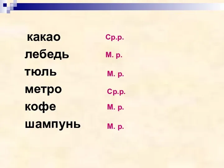 какао лебедь тюль метро кофе шампунь М. р. Ср.р. Ср.р. М. р. М. р. М. р.