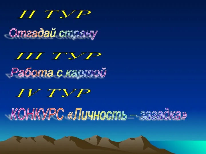 II ТУР Отгадай страну III ТУР Работа с картой IV ТУР КОНКУРС «Личность – загадка»