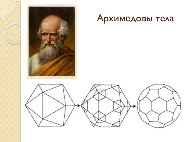 Архимедовы тела