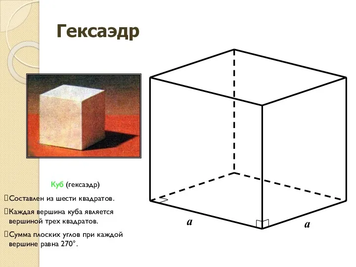 a a a Гексаэдр Куб (гексаэдр) Составлен из шести квадратов.
