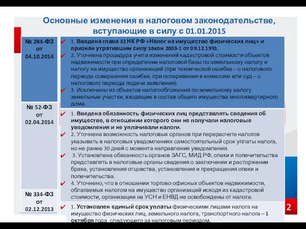 Основные изменения в налоговом законодательстве, вступающие в силу с 01.01.2015