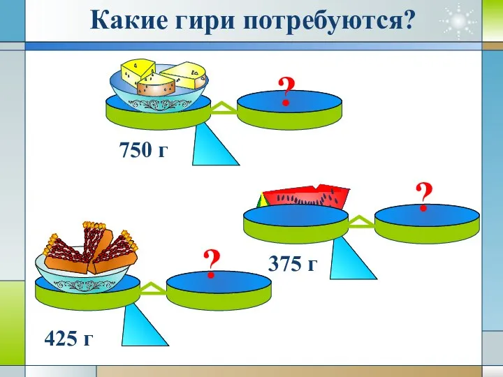 Какие гири потребуются?