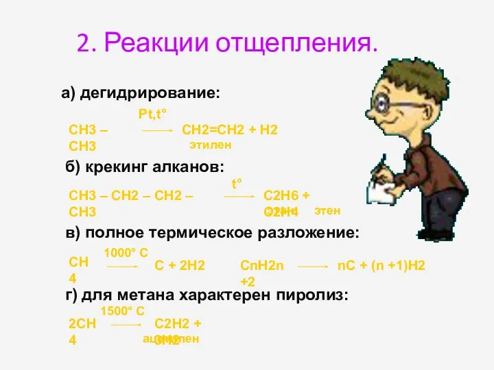 2. Реакции отщепления. а) дегидрирование: CH3 – CH3 Pt,t° CH2=CH2