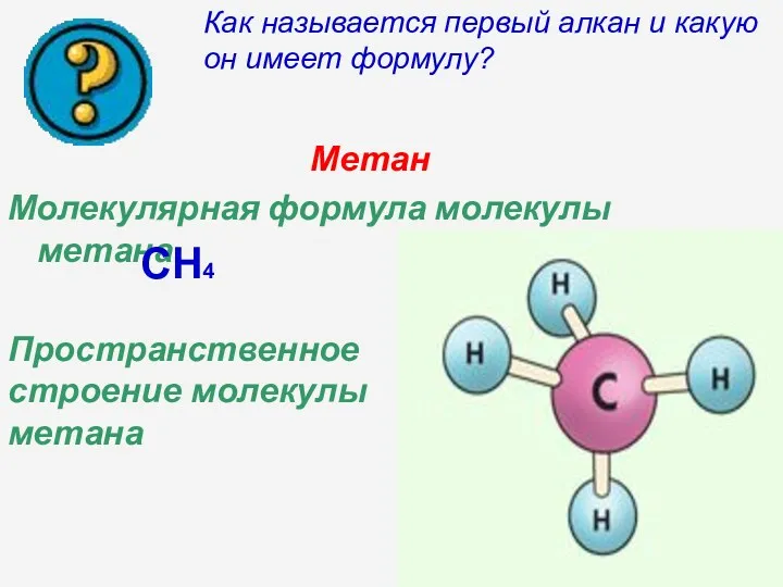 Метан Молекулярная формула молекулы метана CH4 Пространственное строение молекулы метана